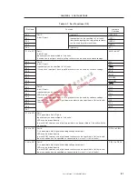 Предварительный просмотр 81 страницы NEC mPD780208 Subseries User Manual