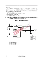 Preview for 94 page of NEC mPD780208 Subseries User Manual