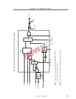 Preview for 125 page of NEC mPD780208 Subseries User Manual