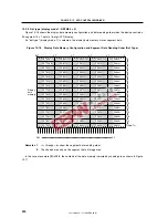 Предварительный просмотр 320 страницы NEC mPD780208 Subseries User Manual