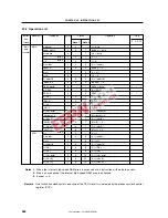 Preview for 386 page of NEC mPD780208 Subseries User Manual