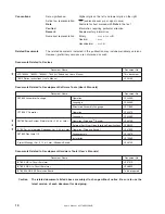 Предварительный просмотр 10 страницы NEC mPD780344 Series User Manual