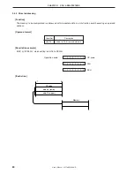 Preview for 80 page of NEC mPD780344 Series User Manual