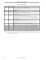 Preview for 88 page of NEC mPD780344 Series User Manual