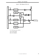 Preview for 91 page of NEC mPD780344 Series User Manual