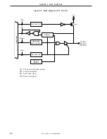 Preview for 94 page of NEC mPD780344 Series User Manual