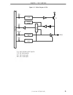 Preview for 99 page of NEC mPD780344 Series User Manual