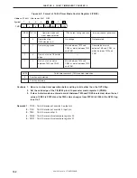 Preview for 132 page of NEC mPD780344 Series User Manual