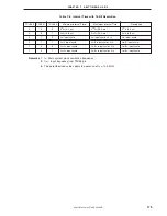 Preview for 175 page of NEC mPD780344 Series User Manual