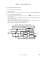 Предварительный просмотр 265 страницы NEC mPD780344 Series User Manual