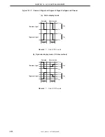 Preview for 374 page of NEC mPD780344 Series User Manual