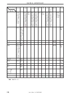 Preview for 456 page of NEC mPD780344 Series User Manual