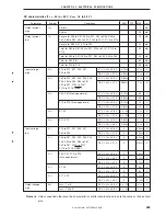 Preview for 463 page of NEC mPD780344 Series User Manual