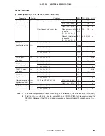 Preview for 467 page of NEC mPD780344 Series User Manual