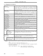 Preview for 490 page of NEC mPD780344 Series User Manual