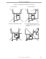 Preview for 95 page of NEC mPD780851 Preliminary User'S Manual