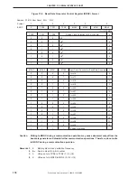 Preview for 174 page of NEC mPD780851 Preliminary User'S Manual