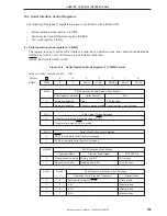 Preview for 189 page of NEC mPD780851 Preliminary User'S Manual