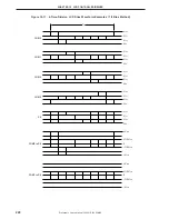Preview for 220 page of NEC mPD780851 Preliminary User'S Manual