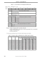 Preview for 226 page of NEC mPD780851 Preliminary User'S Manual