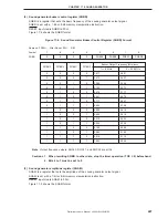 Preview for 227 page of NEC mPD780851 Preliminary User'S Manual