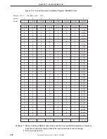 Preview for 228 page of NEC mPD780851 Preliminary User'S Manual