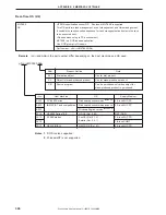 Preview for 306 page of NEC mPD780851 Preliminary User'S Manual