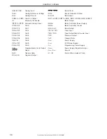 Preview for 30 page of NEC mPD780852 Series Preliminary User'S Manual