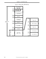 Preview for 48 page of NEC mPD780852 Series Preliminary User'S Manual