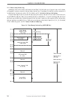 Preview for 52 page of NEC mPD780852 Series Preliminary User'S Manual