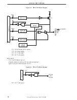 Preview for 78 page of NEC mPD780852 Series Preliminary User'S Manual