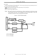 Preview for 82 page of NEC mPD780852 Series Preliminary User'S Manual