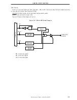 Preview for 83 page of NEC mPD780852 Series Preliminary User'S Manual