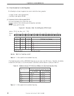 Preview for 92 page of NEC mPD780852 Series Preliminary User'S Manual