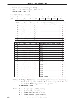 Preview for 178 page of NEC mPD780852 Series Preliminary User'S Manual