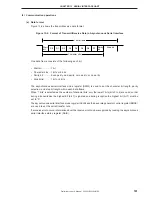 Preview for 181 page of NEC mPD780852 Series Preliminary User'S Manual