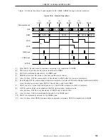 Preview for 199 page of NEC mPD780852 Series Preliminary User'S Manual