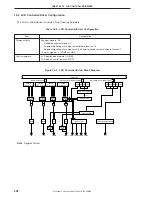 Preview for 208 page of NEC mPD780852 Series Preliminary User'S Manual