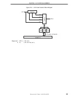 Preview for 209 page of NEC mPD780852 Series Preliminary User'S Manual