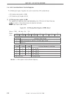 Preview for 210 page of NEC mPD780852 Series Preliminary User'S Manual