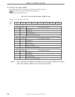 Preview for 250 page of NEC mPD780852 Series Preliminary User'S Manual