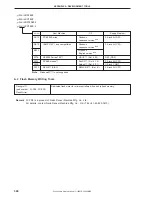 Preview for 300 page of NEC mPD780852 Series Preliminary User'S Manual