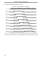 Preview for 222 page of NEC mPD780973 Series Preliminary User'S Manual