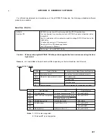 Предварительный просмотр 291 страницы NEC mPD780973 Series Preliminary User'S Manual