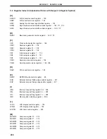 Предварительный просмотр 296 страницы NEC mPD780973 Series Preliminary User'S Manual