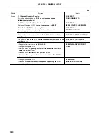 Предварительный просмотр 300 страницы NEC mPD780973 Series Preliminary User'S Manual