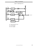 Предварительный просмотр 129 страницы NEC mPD784225 Series User Manual