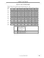 Preview for 135 page of NEC mPD784225 Series User Manual