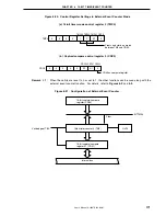 Предварительный просмотр 171 страницы NEC mPD784225 Series User Manual