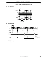 Preview for 195 page of NEC mPD784225 Series User Manual